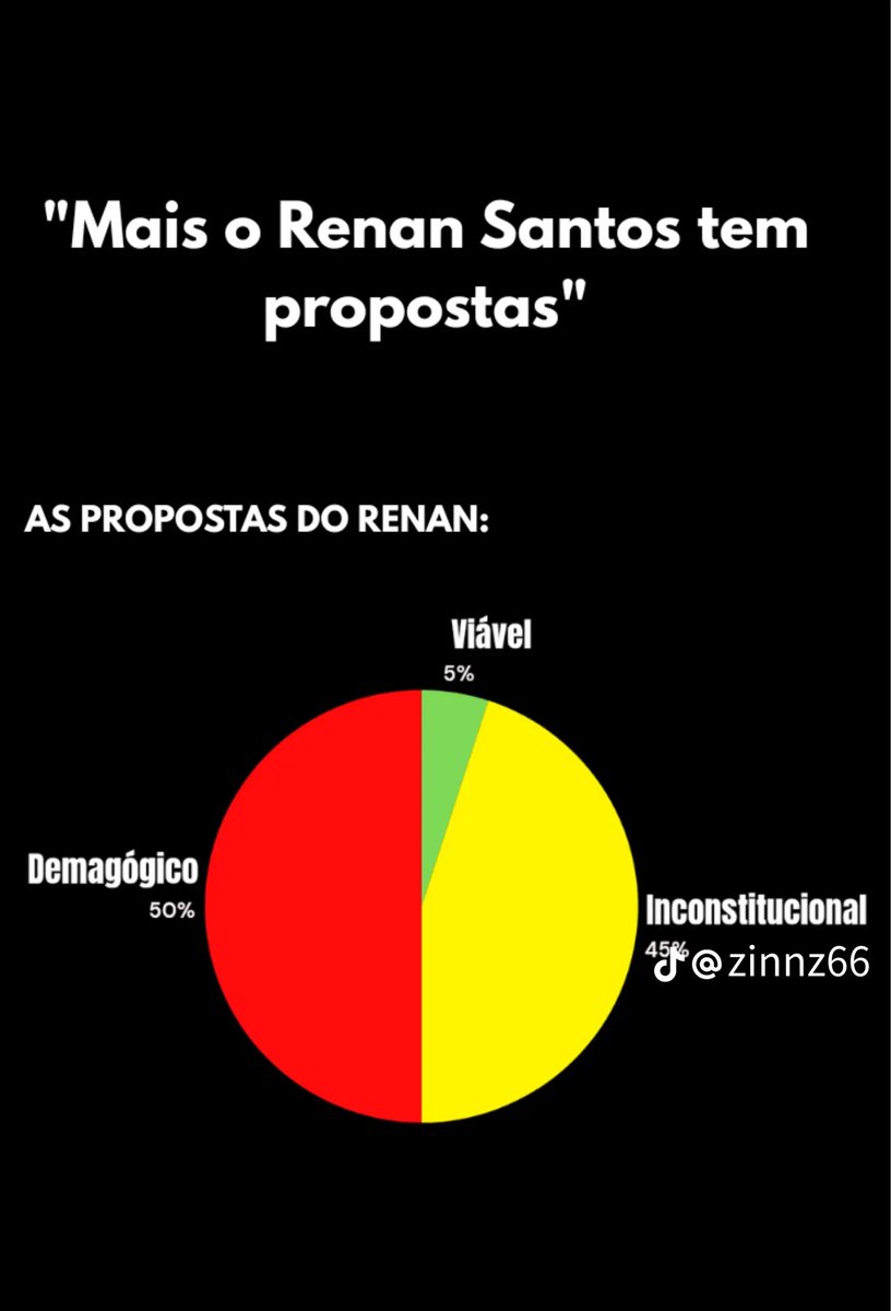 Caio Stroking tweet media