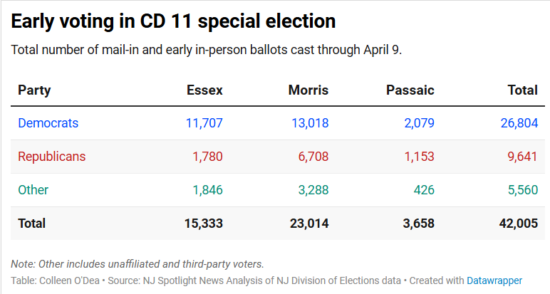 Colleen O'Dea tweet media