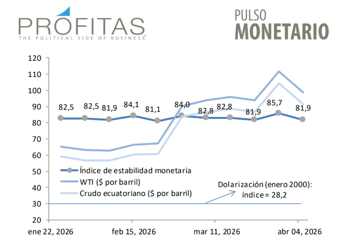 PRóFITAS tweet media