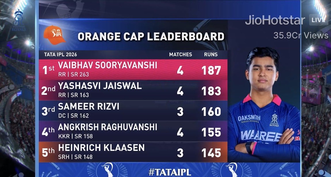 ThePoliTechs tweet media