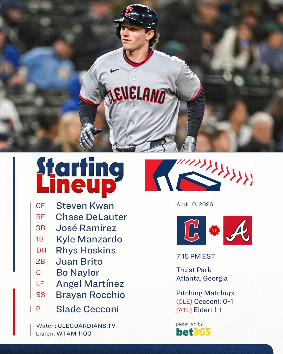 Cleveland Guardians tweet media