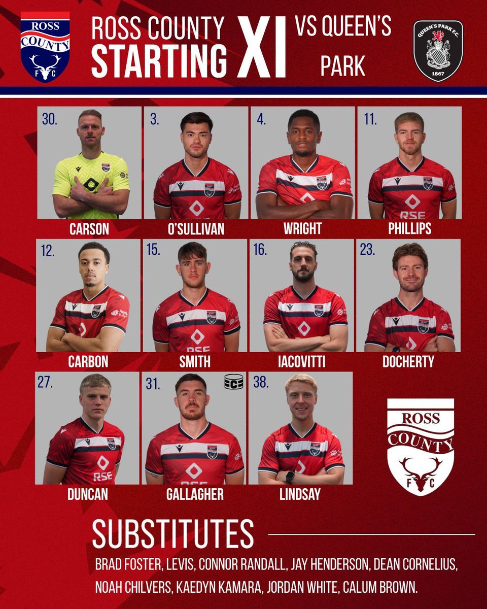 Ross County FC tweet media