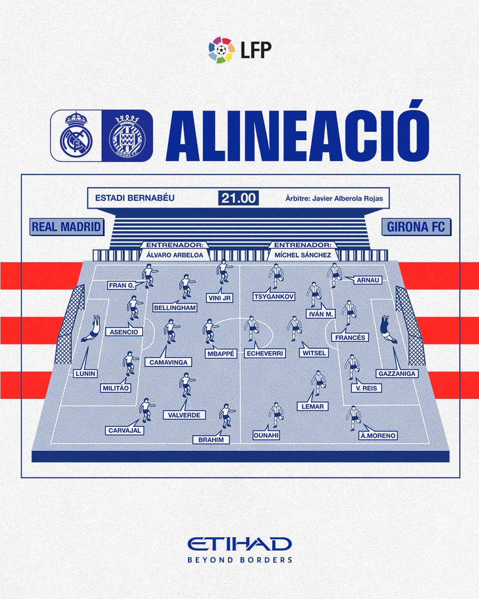 Girona FC tweet media