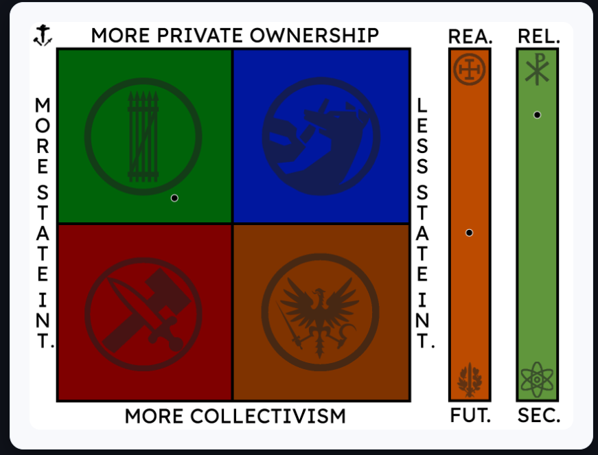 PIDE Groyper 🇵🇹 ✠ tweet media