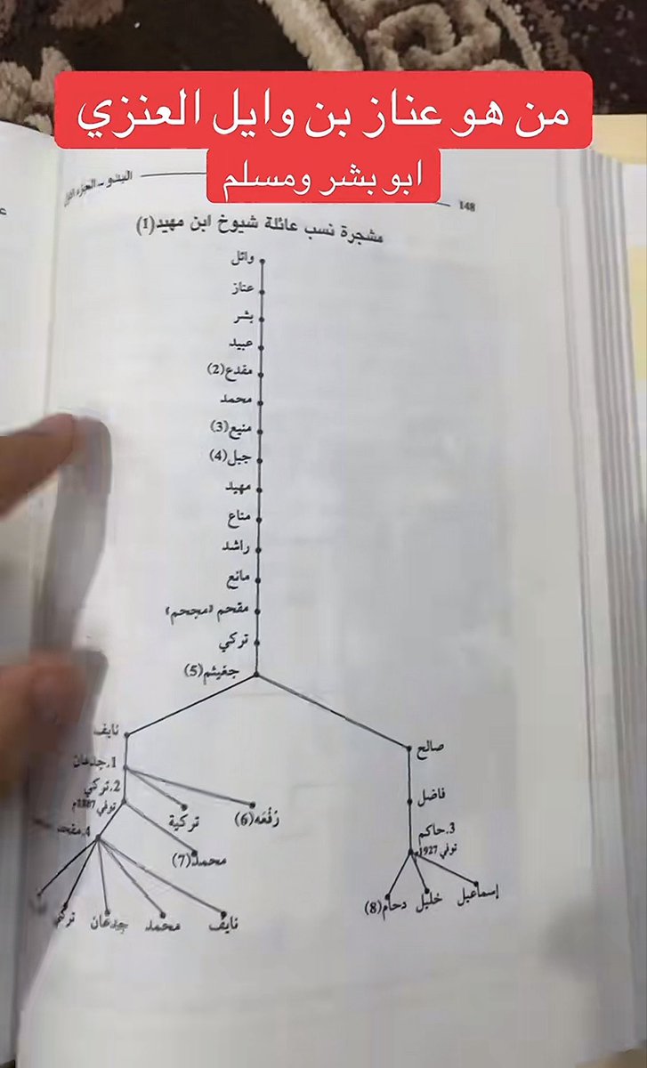 محمد بن عبدالله tweet media