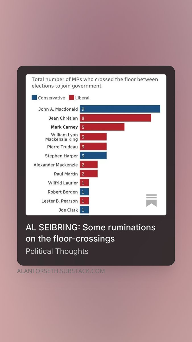 AlanForseth's tweet image. Al Siebring: Some ruminations on the floor-crossings

I firmly believe – and I’m not defending them – that these floor crossings are about legacy projects for their riding’s

alanforseth.substack.com/p/al-seibring-… #cdnpoli #Conservatives #Liberals