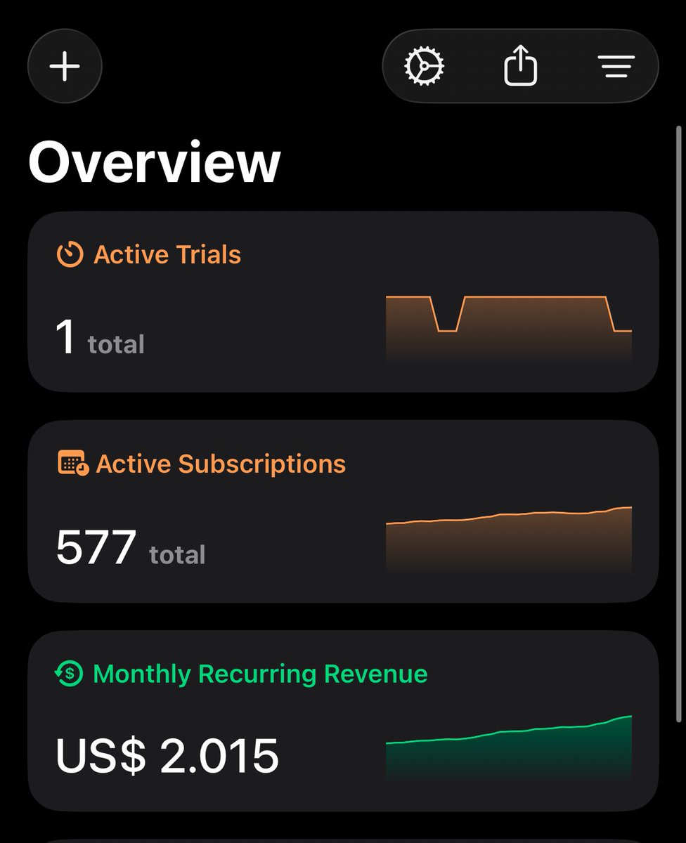 Matheus Gobbi ➔ fitfolio app tweet media
