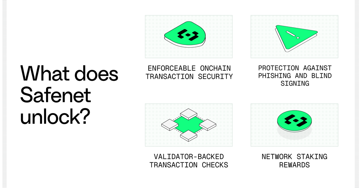 Safe.eth tweet media