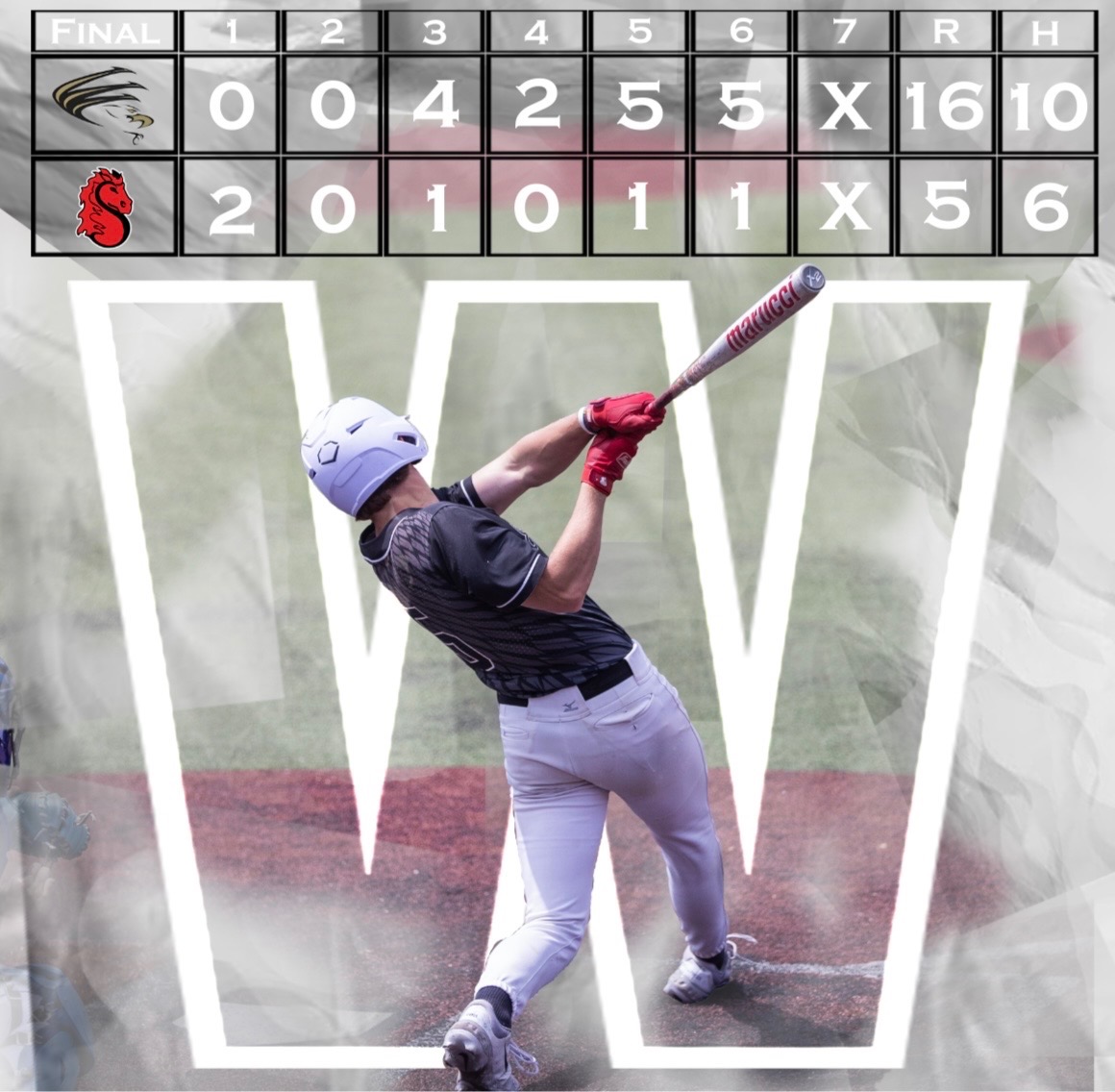 East Ridge Raptors Baseball Program tweet media