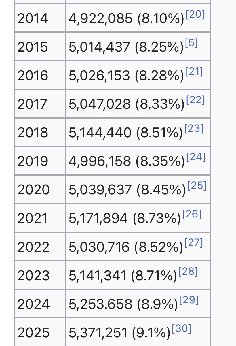 Divinator tweet media