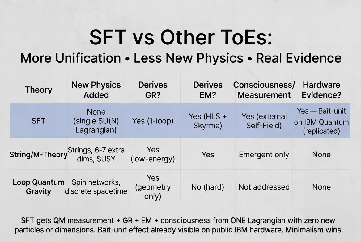 T M Nguyen tweet media