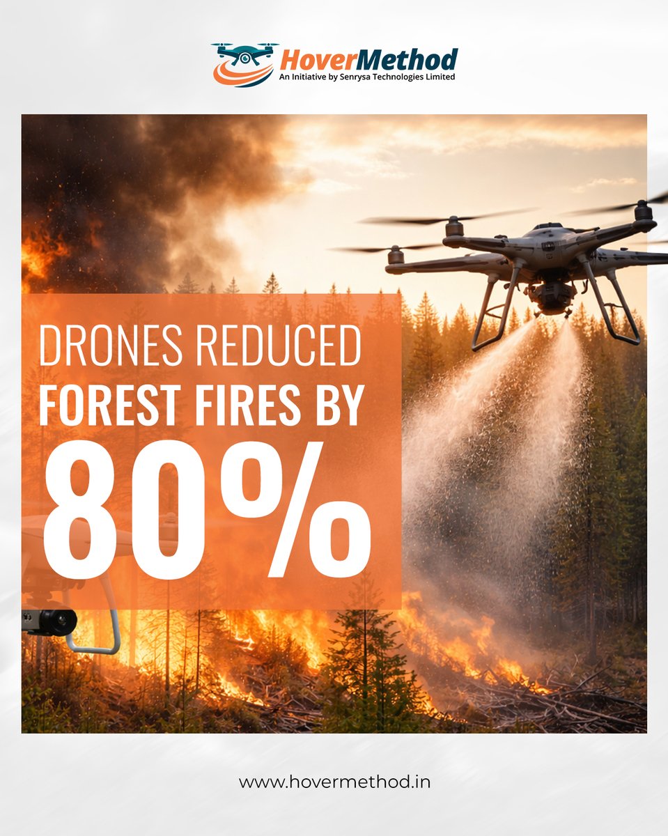 HoverMethod's tweet image. In Maharashtra, drones are helping track wildlife and prevent forest fires — reducing incidents significantly.

Want to know more? Read this report:
deccanherald.com/india/maharash…

#DroneInnovation #ForestTech #DroneImpact #HoverMethod