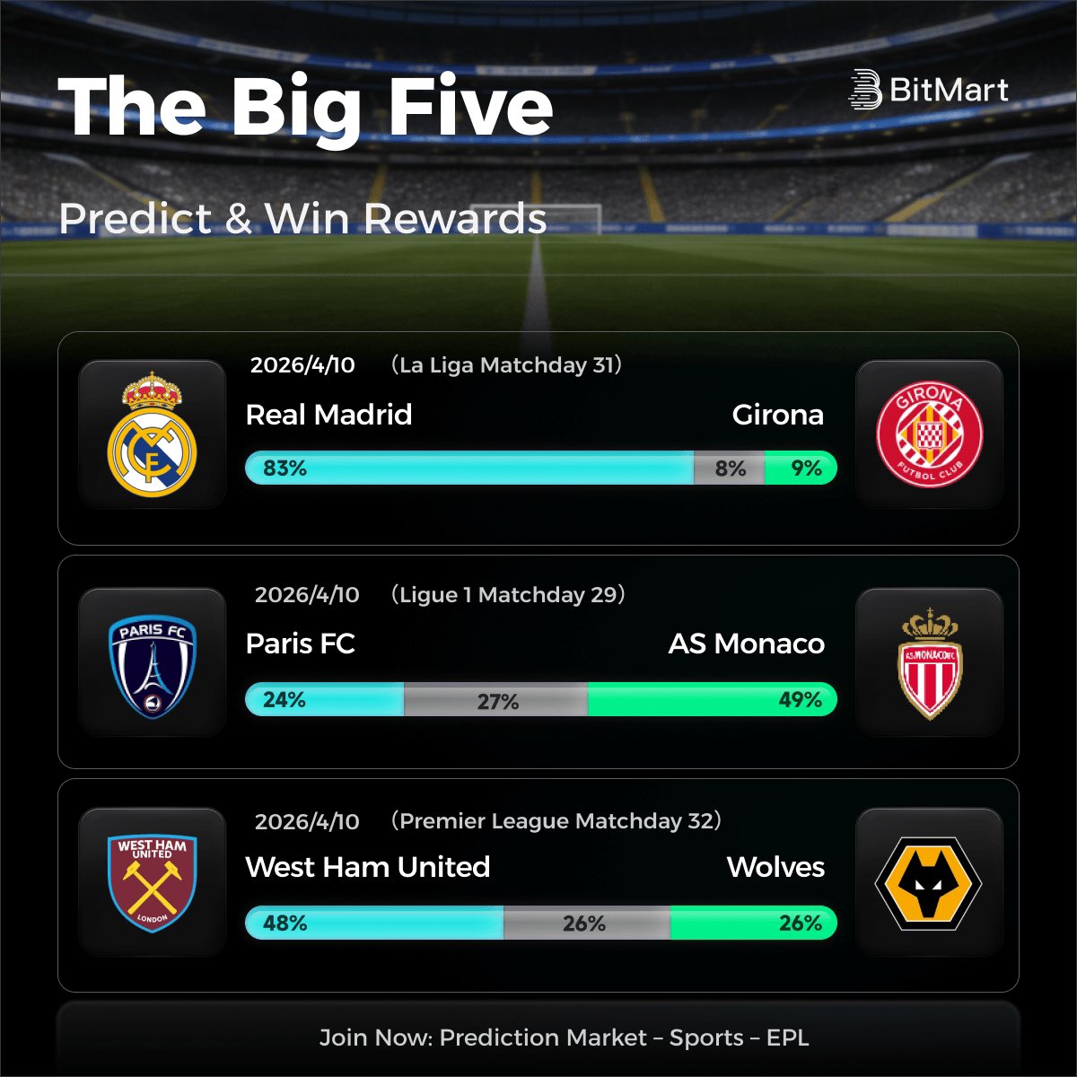 BitMart South Asia tweet media