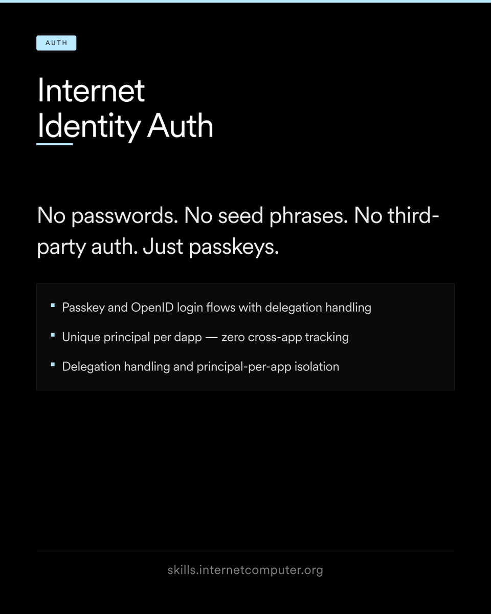 DFINITY Foundation tweet media