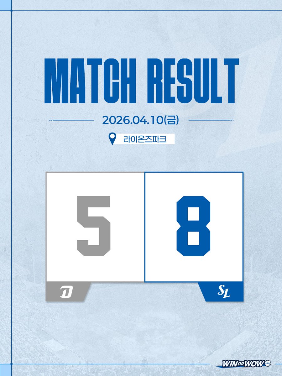 <4/10(금) NC전 경기 결과>

NC 5 : 8 삼성

#winorwow #samsunglions #삼성라이온즈