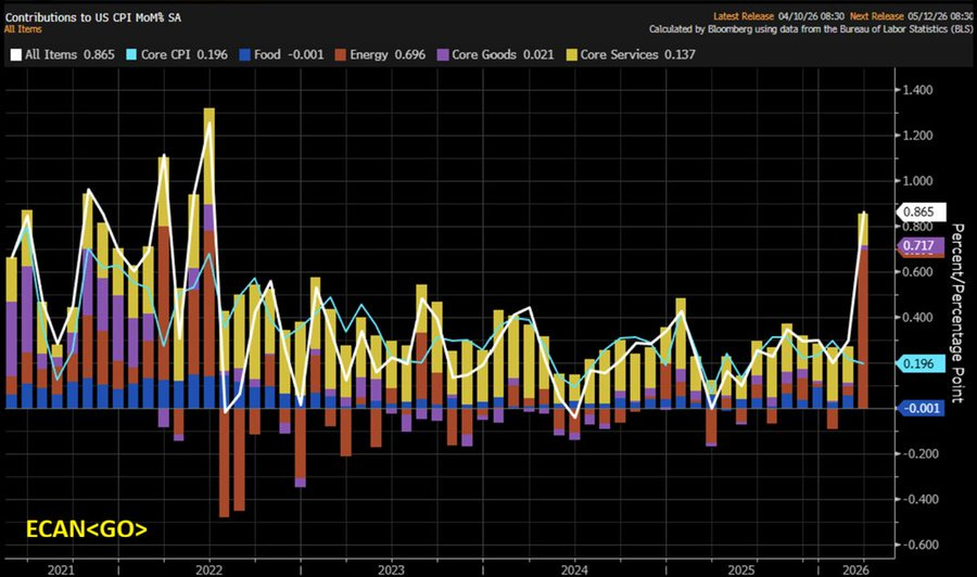 Futures Orderflow tweet media