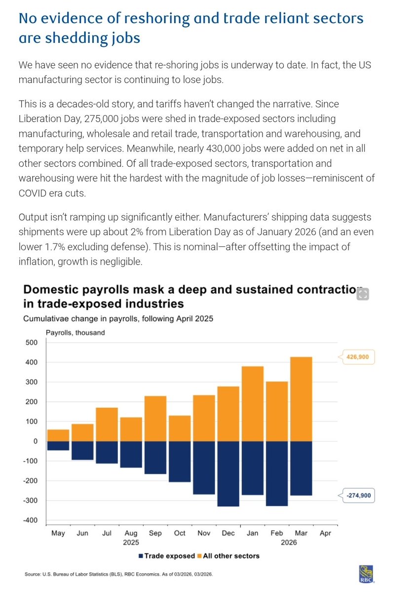 Scott Lincicome tweet media