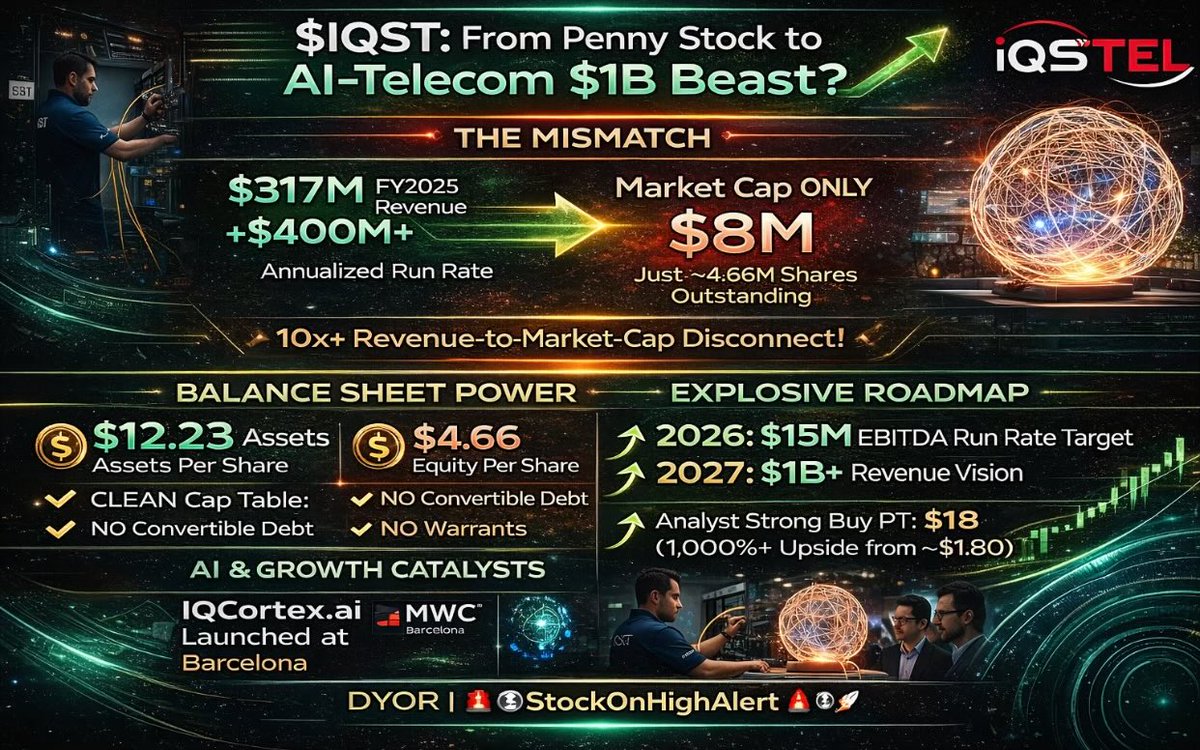 Stockiva tweet media