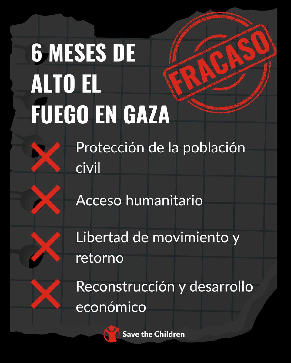 Save the Children Es tweet media