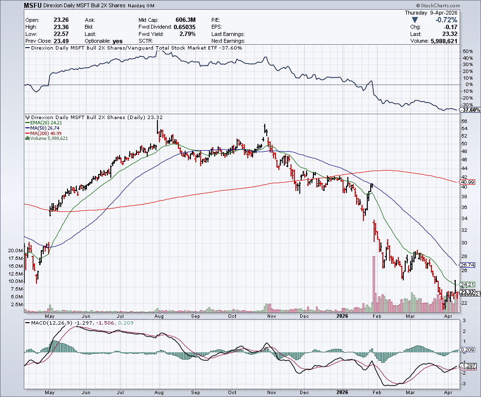 Christopher Lee tweet media