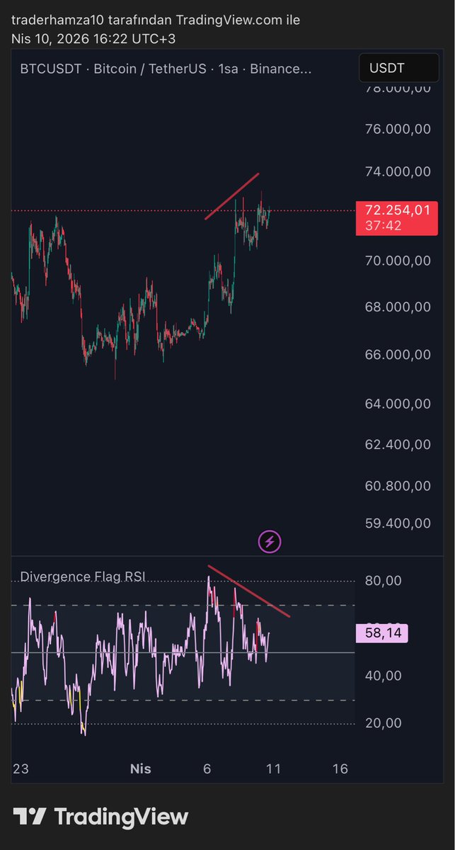 Hamza aka Crypto Trader tweet media