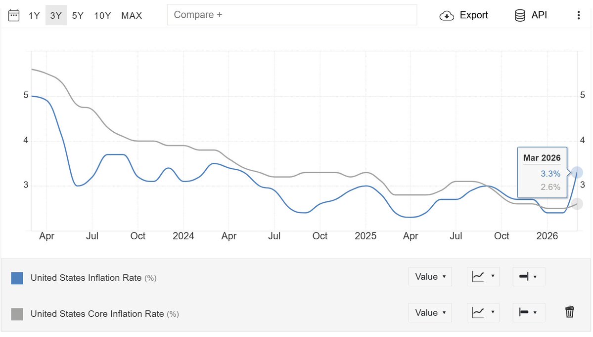 Futures Orderflow tweet media
