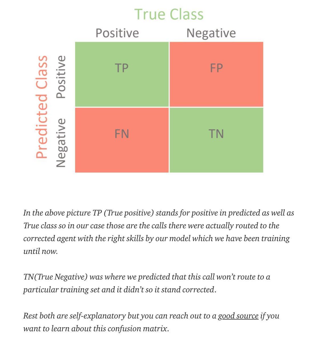 gp_pulipaka's tweet image. #AWS Platform- Amazon #ReinforcementLearning. #BigData #Analytics #DataScience #AI #Robotics #MachineLearning #IoT #IIoT #PyTorch #Python #RStats #TensorFlow #Java #ReactJS #CloudComputing #Serverless #DataScientist #Linux #Programming #Coding #100DaysofCode