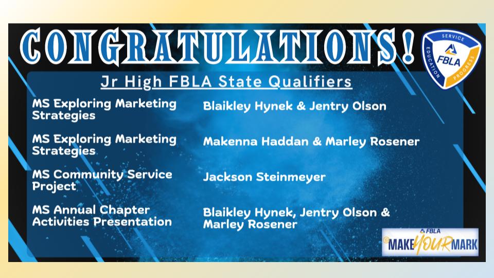 JeffsHighSchool's tweet photo. Congratulations to these High School & Junior High STATE FBLA qualifiers! ππ
#JeffPride https://t.co/kDBLnSal3E