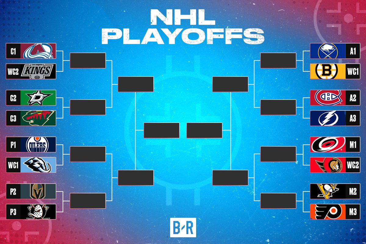 B/R Open Ice tweet media