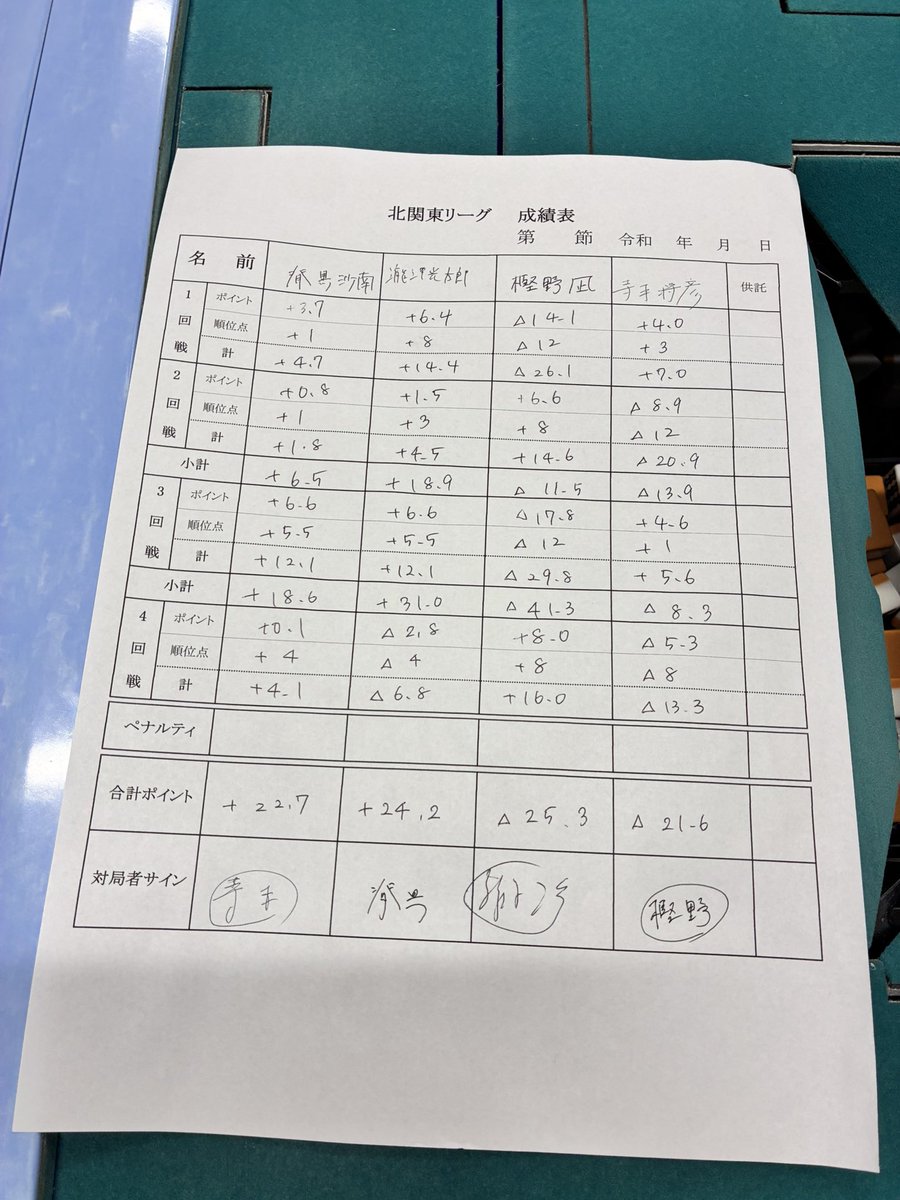 樫野 凪 tweet media
