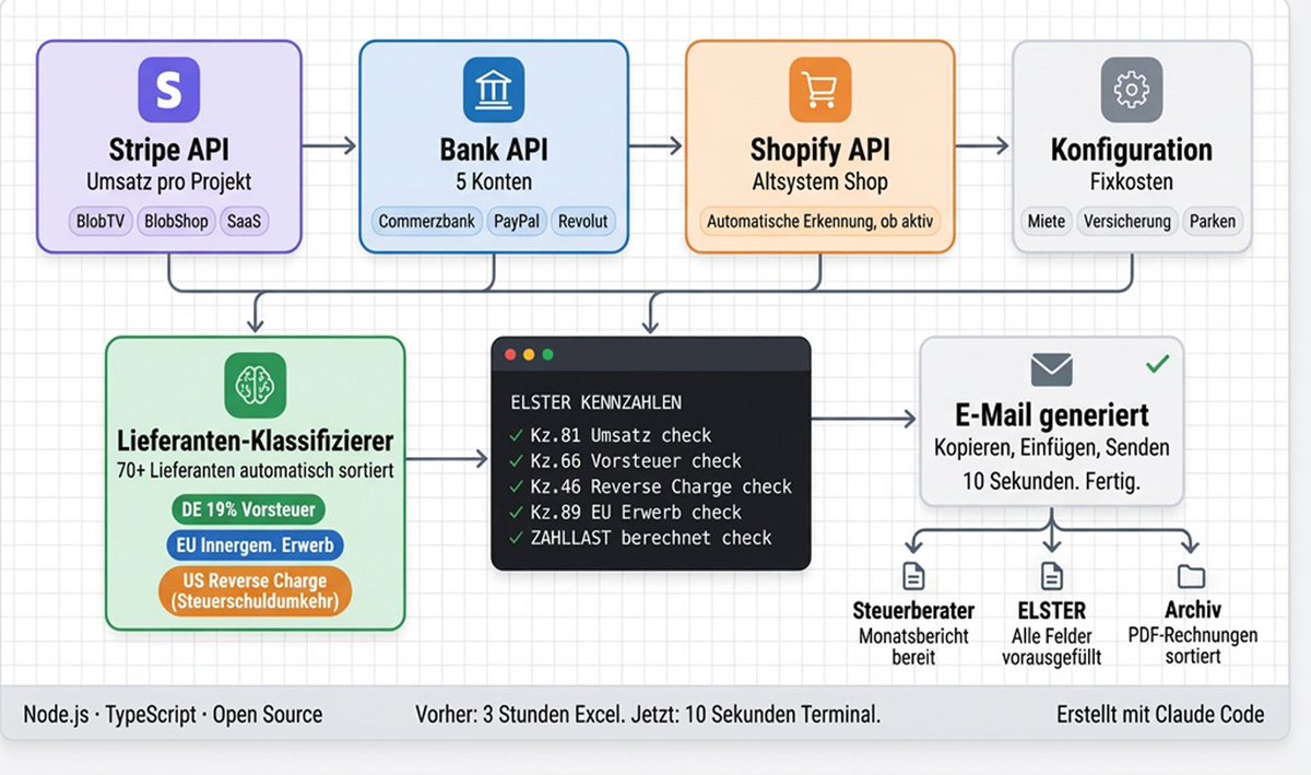 Snicklink tweet media