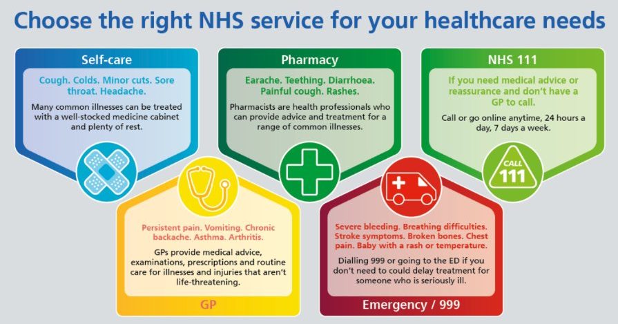 Salisbury Hospital tweet media