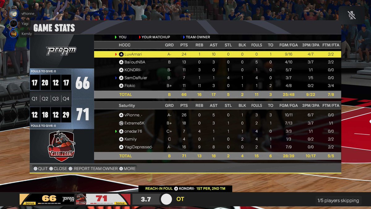 Extreme5K's tweet photo. GGs to @HeatCheck_2K 🤝
We @EsportSaturlity take the series 2–1 and advance to the Semi-Finals of @EuroHoops2K 🔥

@vPionne_ 
@Extreme5K 
@onedar76 
@TK4mil 
@yagi2k https://t.co/Vx0Ux6VE1S