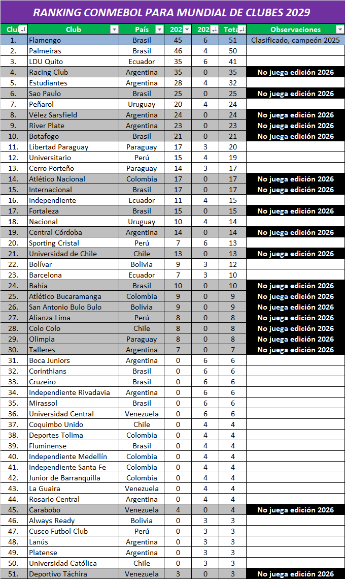 Aurelio Dávila tweet media
