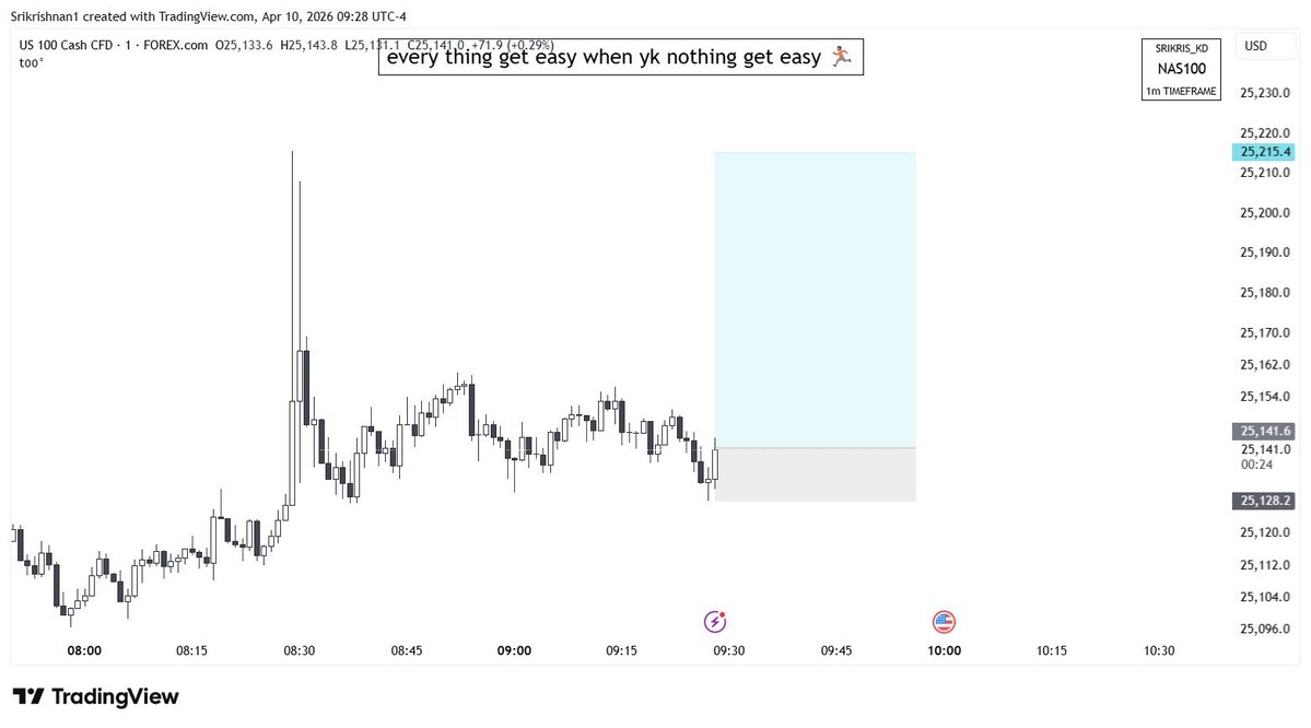 SRIKRIS | MFF tweet media
