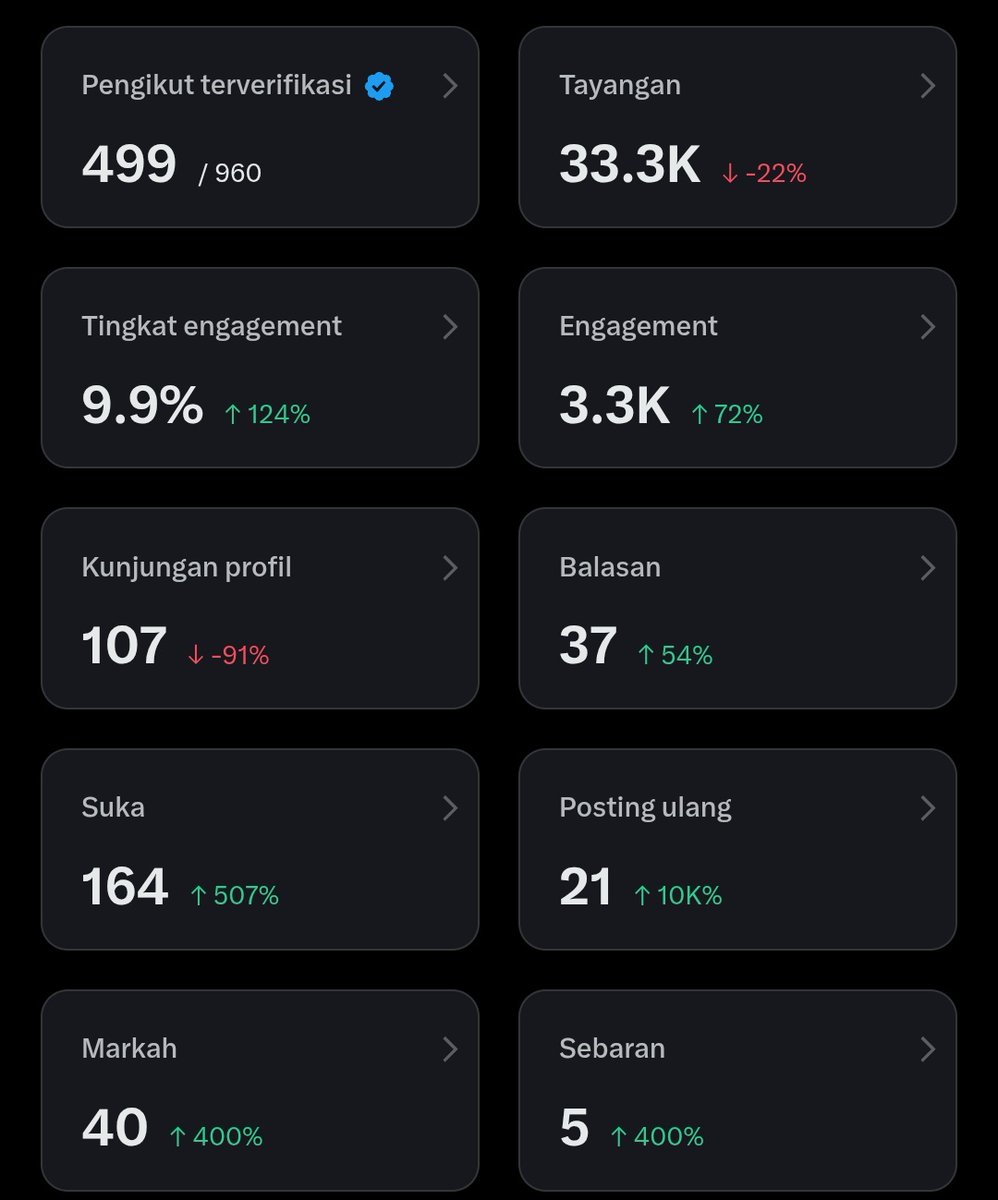 𝘽𝙚𝙧𝙧𝙧 tweet media