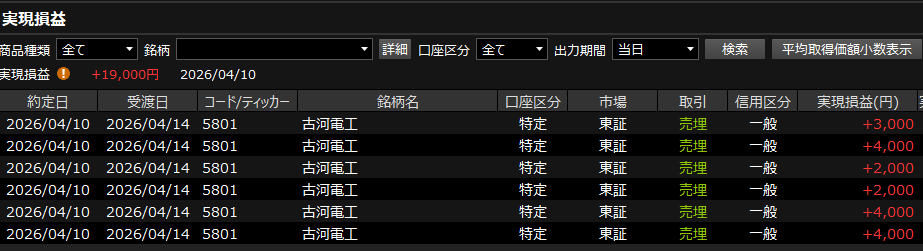 十鹿長政 tweet media