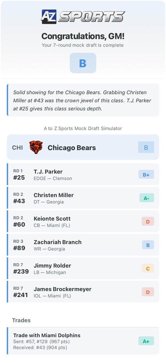 Nick Whalen tweet media