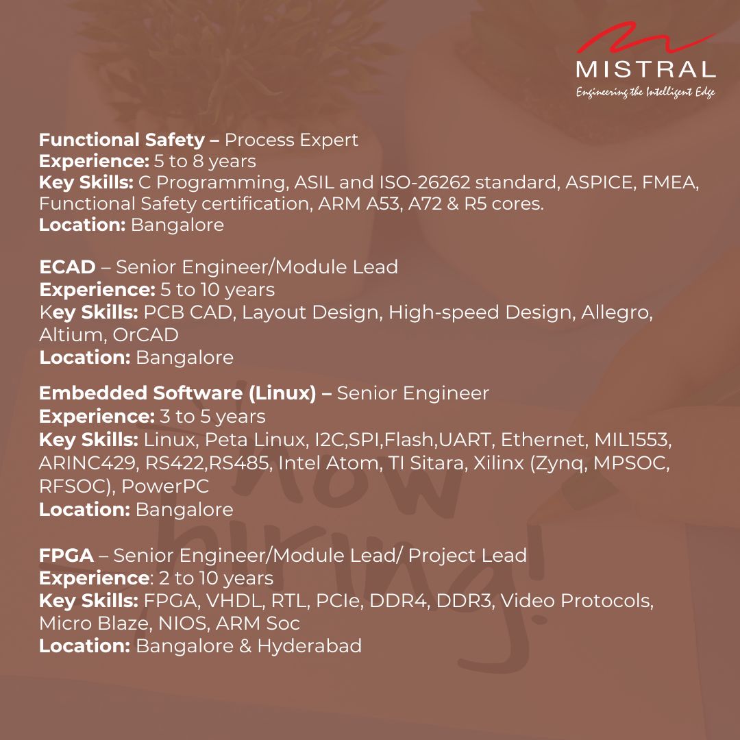 Mistral Solutions tweet media