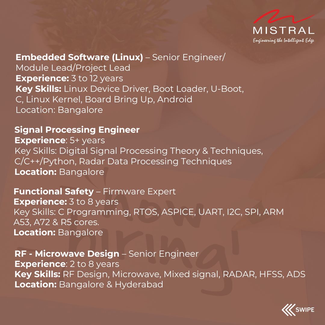 Mistral Solutions tweet media