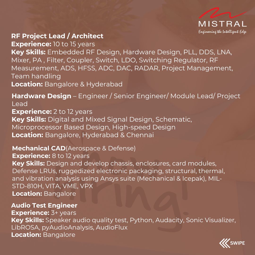 Mistral Solutions tweet media