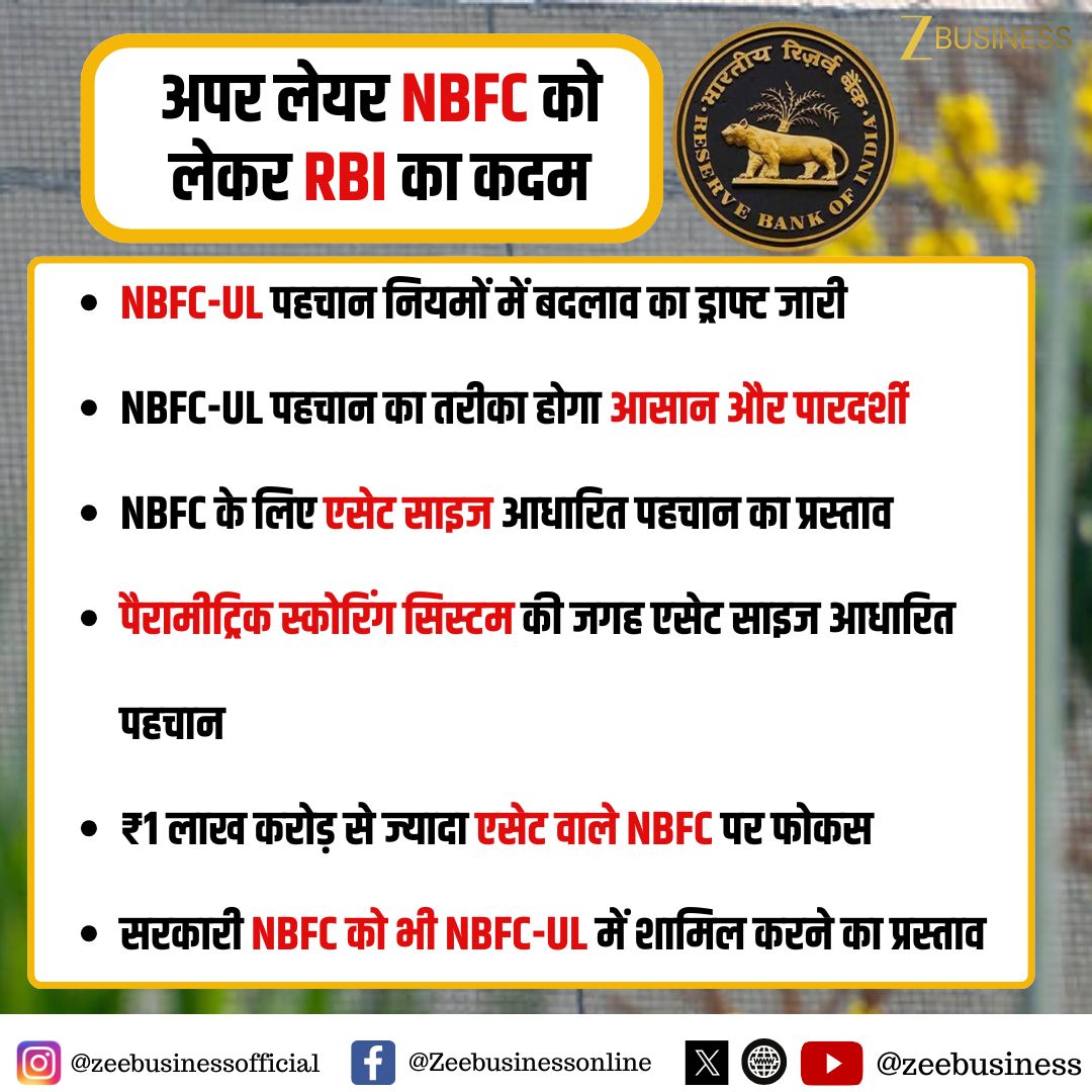 ZeeBusiness's tweet image. अपर लेयर NBFC को लेकर RBI का कदम

NBFC-UL पहचान नियमों में बदलाव का ड्राफ्ट जारी

NBFC-UL पहचान का तरीका होगा आसान और पारदर्शी

NBFC के लिए एसेट साइज आधारित पहचान का प्रस्ताव

पैरामीट्रिक स्कोरिंग सिस्टम की जगह एसेट साइज आधारित पहचान

#RBI #NBFC #FinancialRegulation #BankingNews