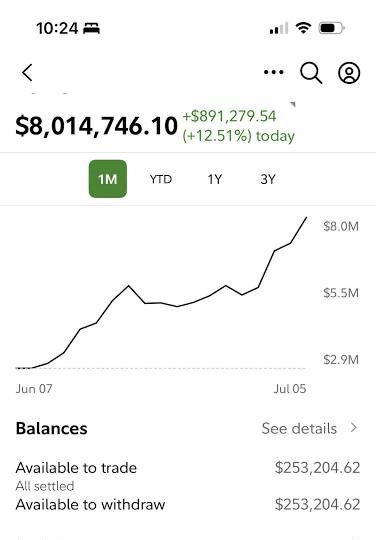 Hey guys, I’m 12. Is this account big enough or am I behind?