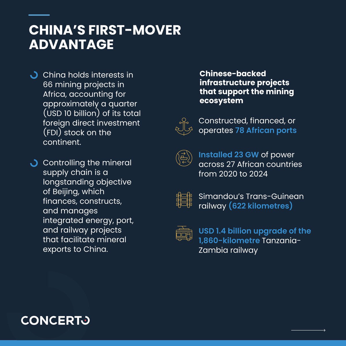 Concerto tweet media