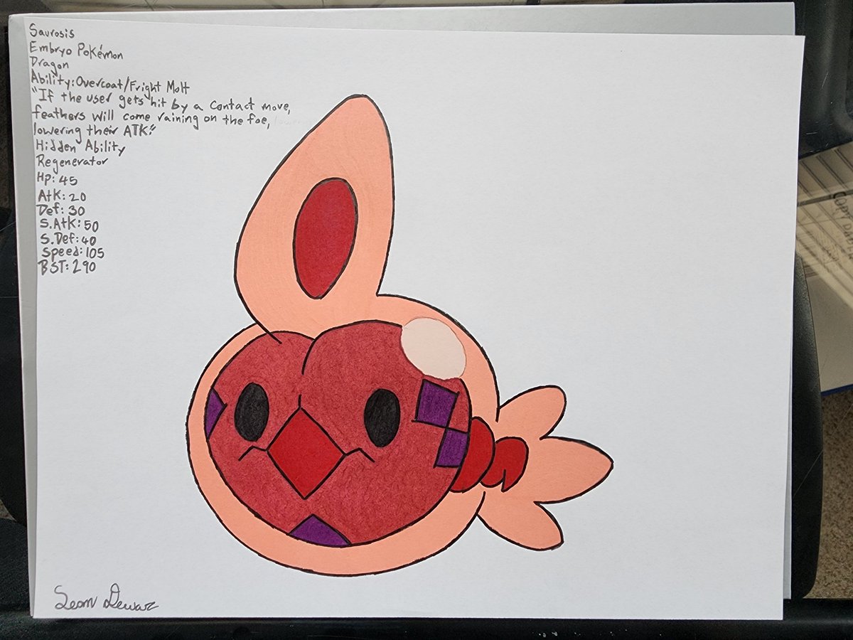 RisingCitipati - COMMS OPEN tweet media