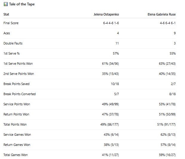 OffensiveOracle tweet media