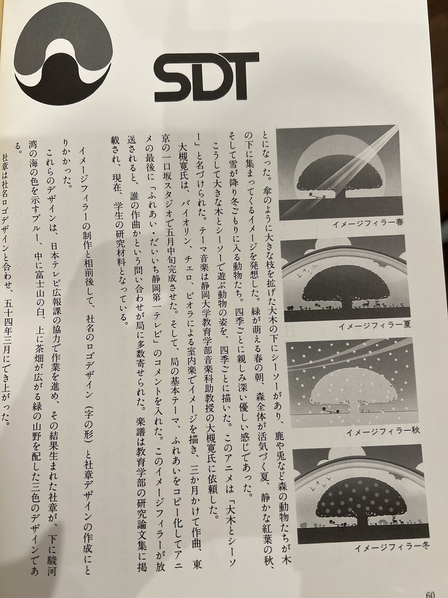 開局当初はステブレで1日中放送していたイメージフィラー。
BGMはビバルディの四季に似ていましたが、当時静岡大の大槻助教授が作曲したオリジナル曲だったそうです。（写真:静岡第一テレビ10年史1991年より引用）