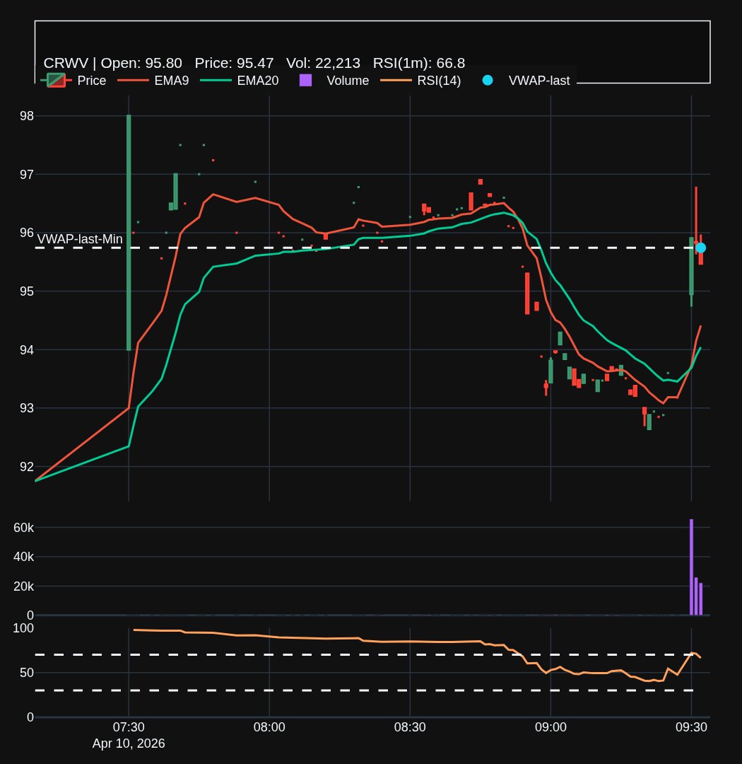 TradingAssist.AI tweet media