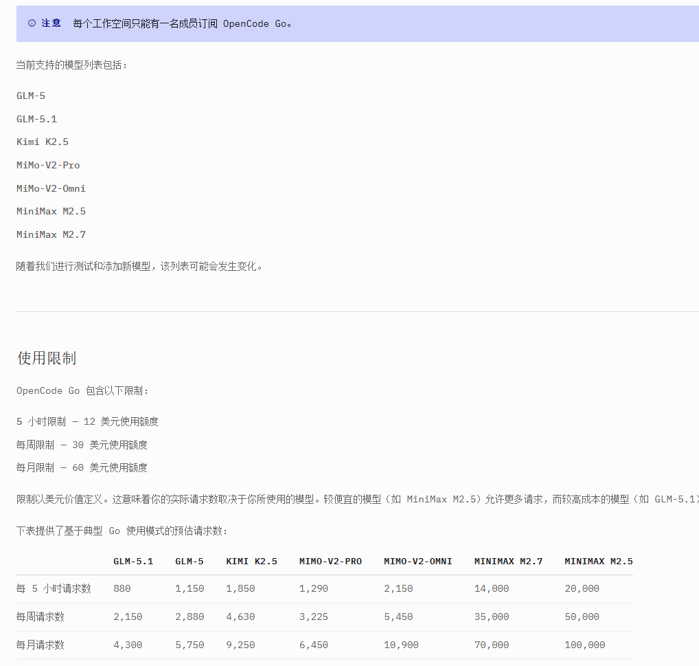 大赌哥 FLOCK tweet media