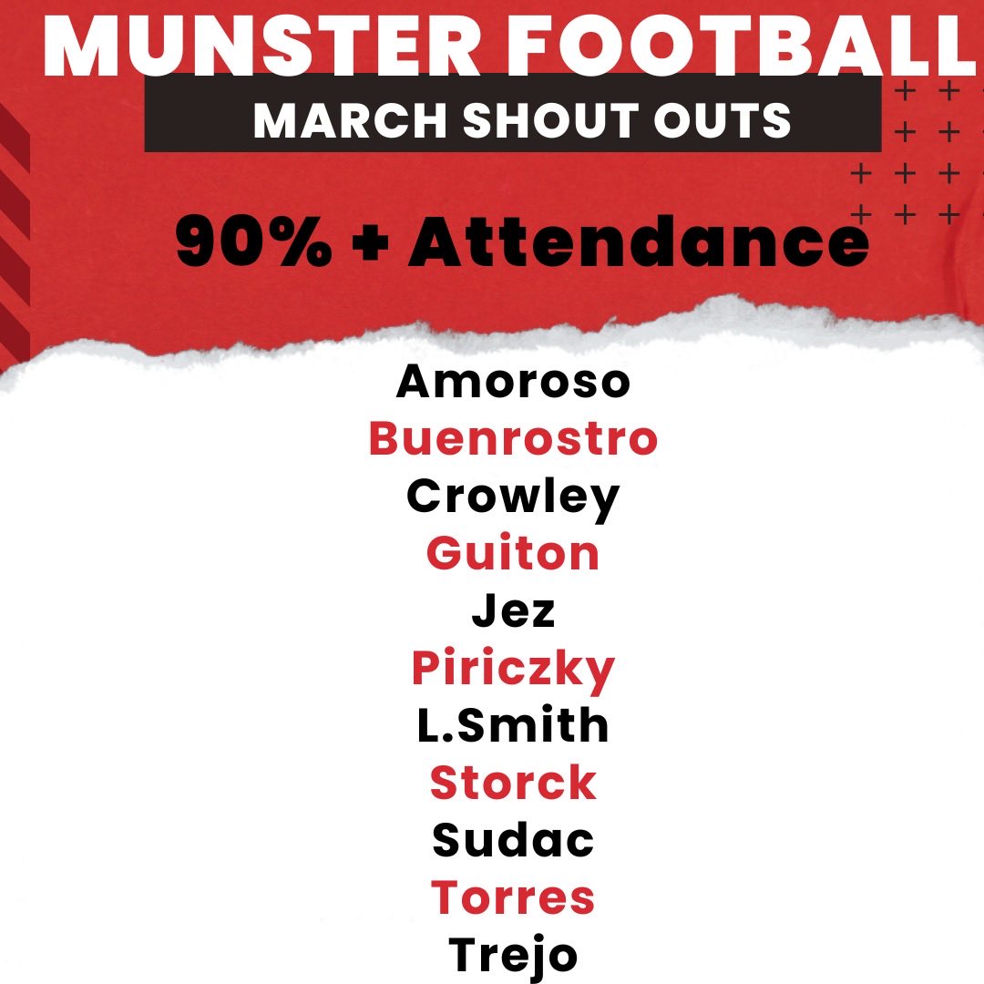 Munster High School Football tweet media